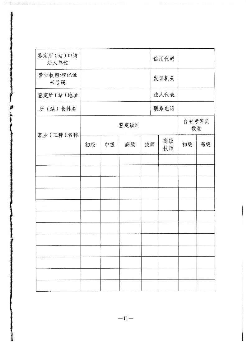 转发广东省人力资源和社会保障厅关于职业技能鉴定所（站）的管理办法的通知（揭市人社[2020]32号）_页面_12.jpg