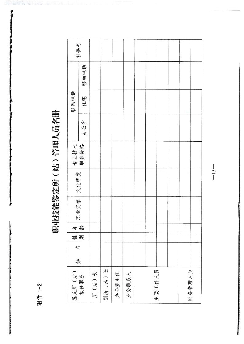 转发广东省人力资源和社会保障厅关于职业技能鉴定所（站）的管理办法的通知（揭市人社[2020]32号）_页面_14.jpg
