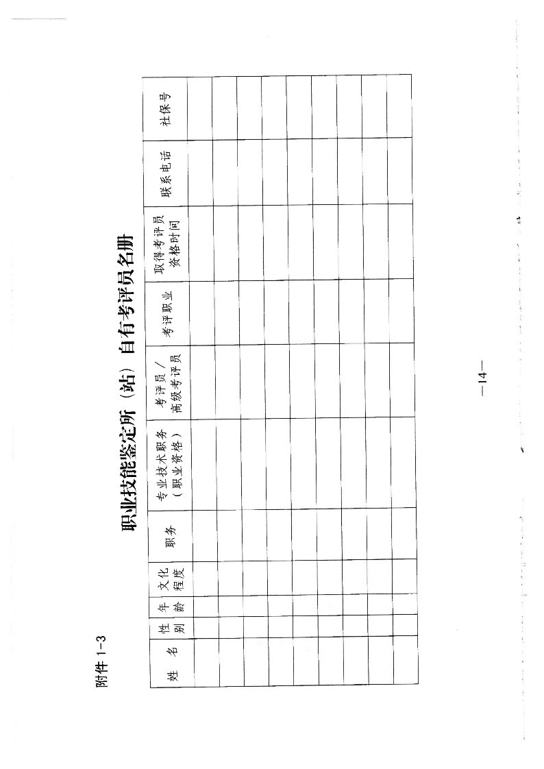 转发广东省人力资源和社会保障厅关于职业技能鉴定所（站）的管理办法的通知（揭市人社[2020]32号）_页面_15.jpg