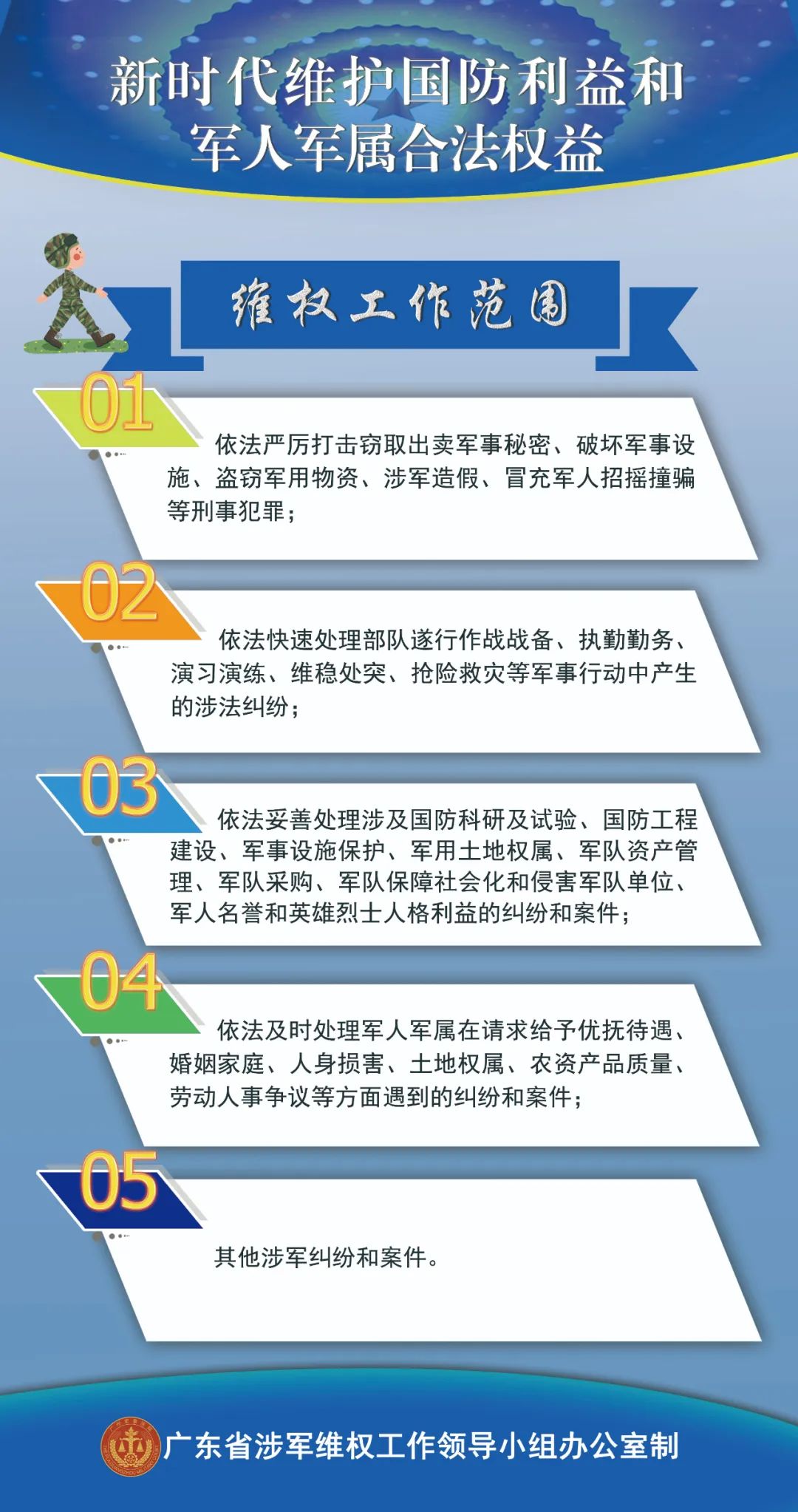 加强新时代涉军维权工作，让军人成为全社会尊崇的职业