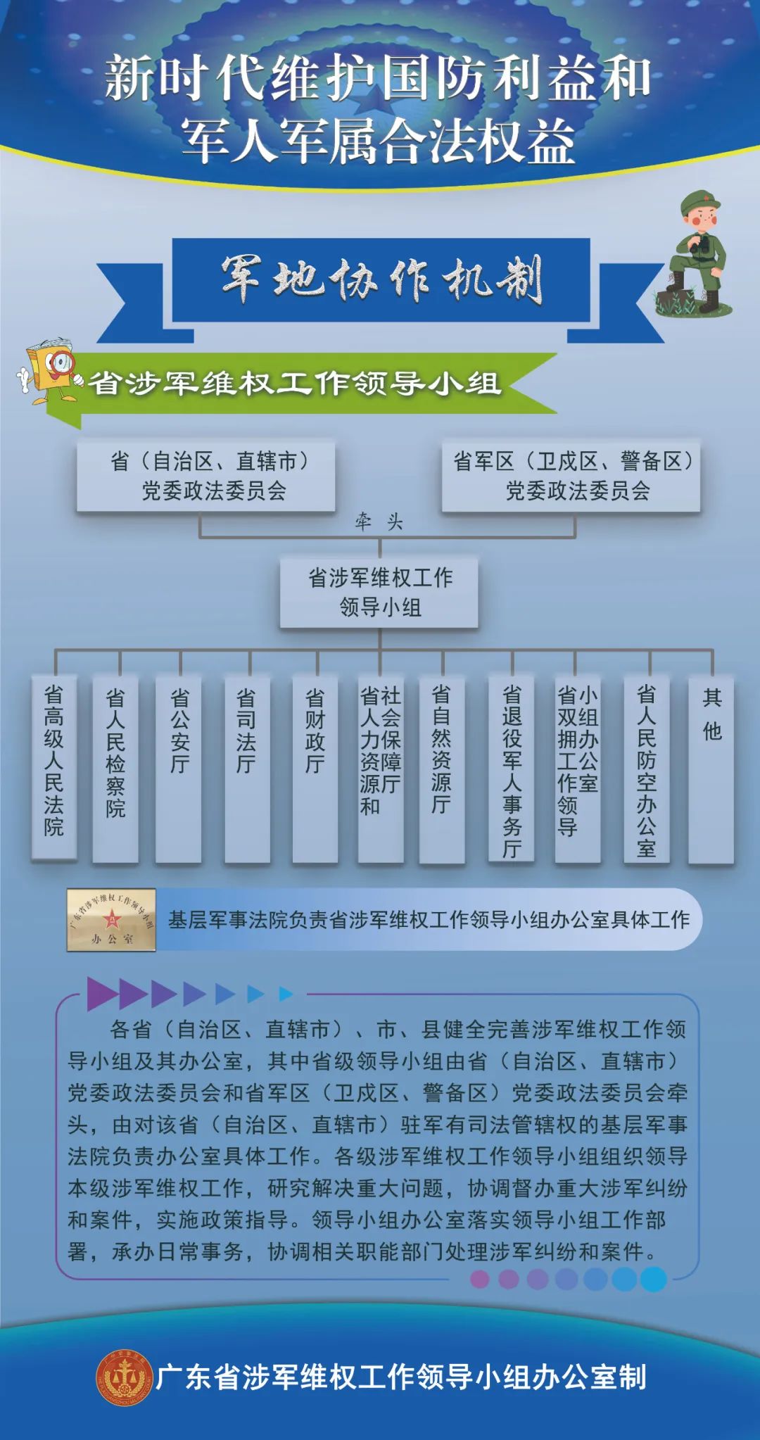 加强新时代涉军维权工作，让军人成为全社会尊崇的职业