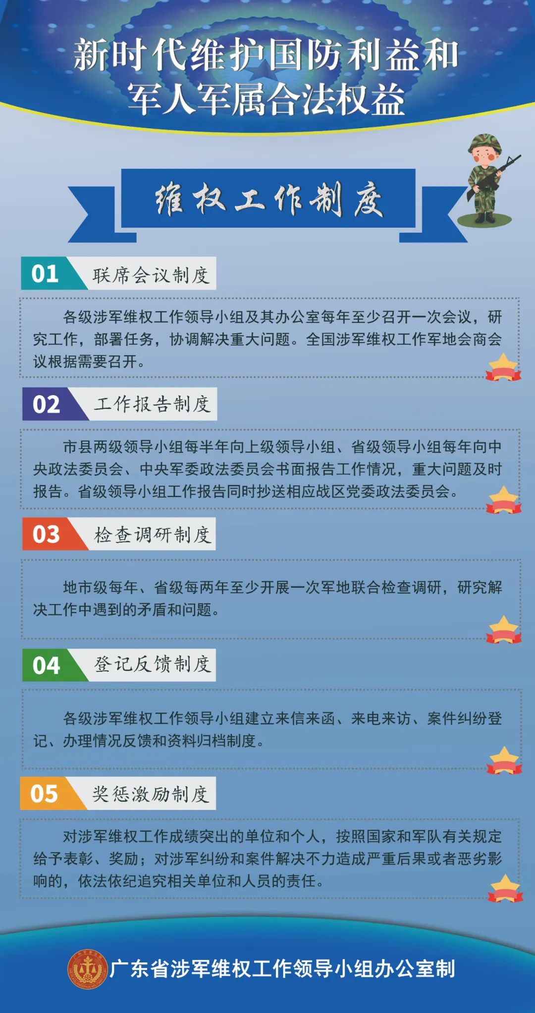 加强新时代涉军维权工作，让军人成为全社会尊崇的职业