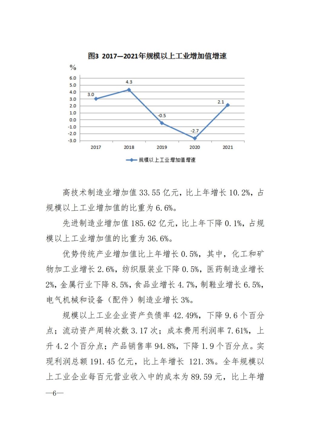 2021年揭阳市国民经济和社会发展统计公报（定稿）_06.jpg