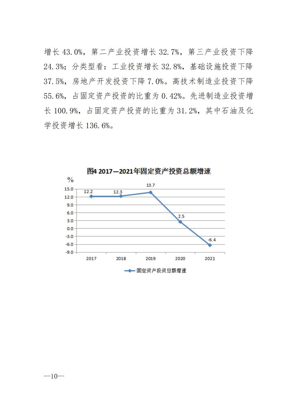 2021年揭阳市国民经济和社会发展统计公报（定稿）_10.jpg
