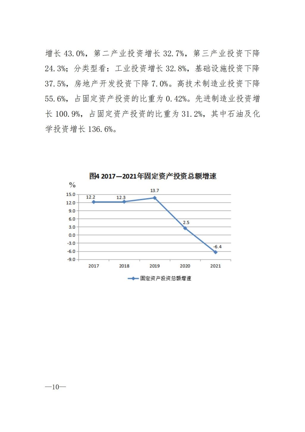 2021年揭阳市国民经济和社会发展统计公报（定稿）_10.jpg