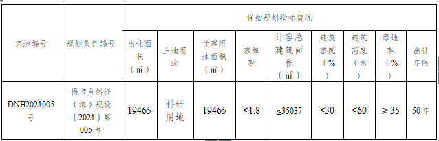 微信截图_20220602104111.png