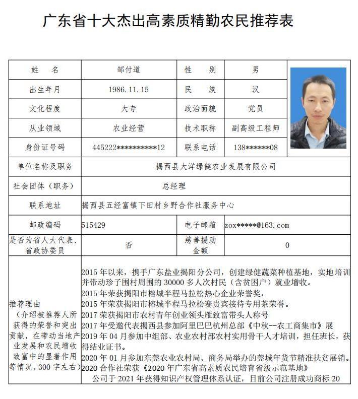2022年广东省十大杰出高素质精勤农民补充推荐人员基本资料_00.jpg