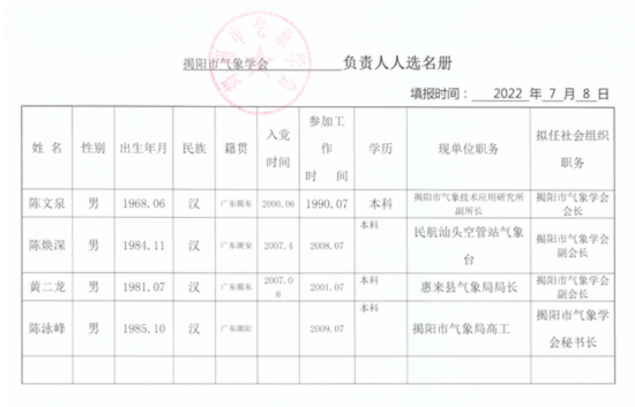 0ef43355a3a4081b186cc1b6803a28a.png