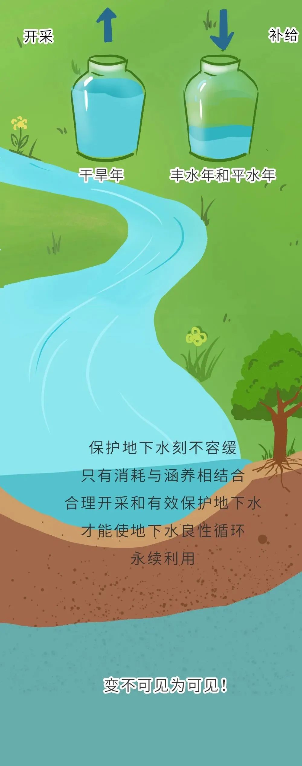 16（来源：中国水利水电科学研究院、中国水利）.jpg