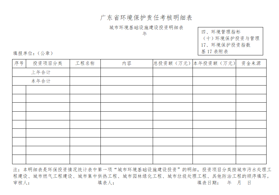 广东省环境保护责任考核明细表.png