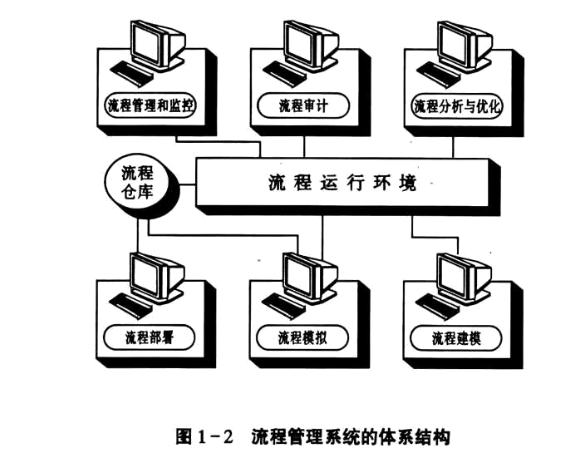 图1-2.png