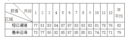 2003-2.png