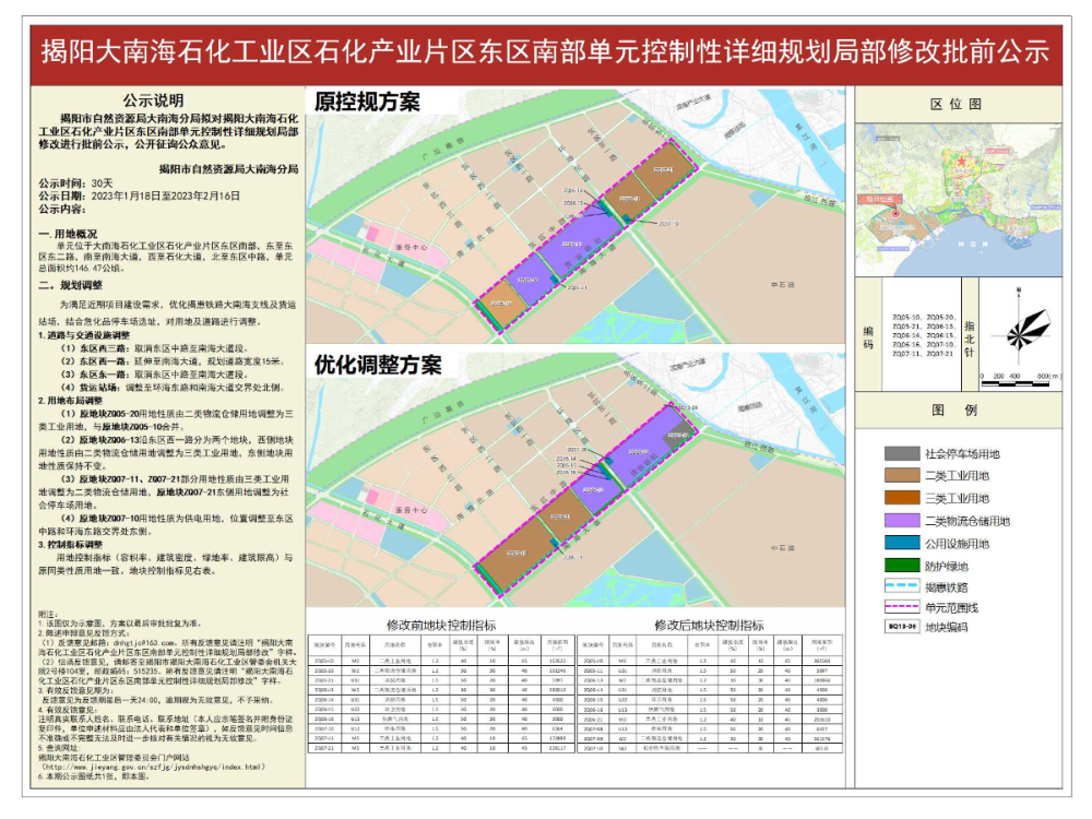 20230118揭阳大南海石化工业区东区南部单元控制性详细规划局部修改批前公示jpg.jpg