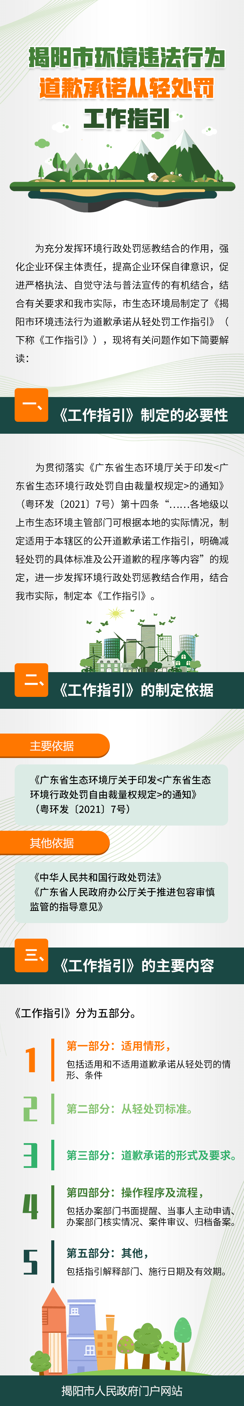 一图读懂-揭市环规[2023]1号《揭阳市环境违法行为道歉承诺从轻处罚工作指引》政策解读.png