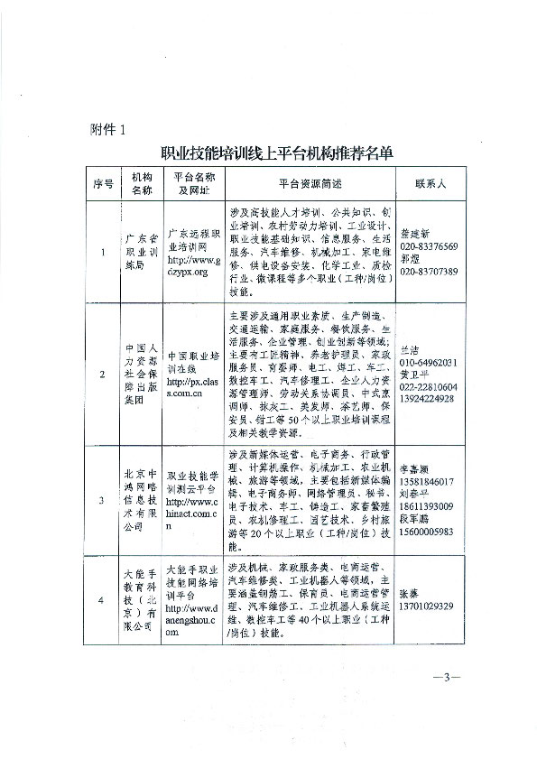 转发关于推荐职业技能培训线上平台机构的通知_页面_04.jpg