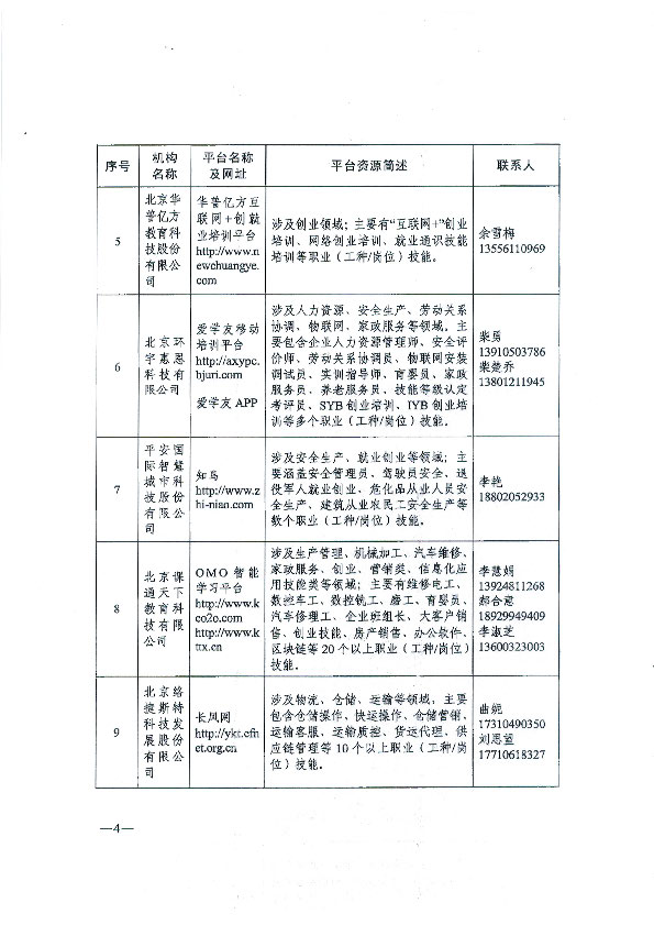 转发关于推荐职业技能培训线上平台机构的通知_页面_05.jpg