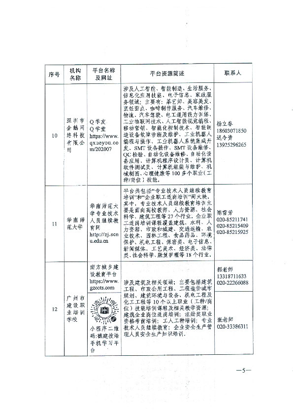 转发关于推荐职业技能培训线上平台机构的通知_页面_06.jpg