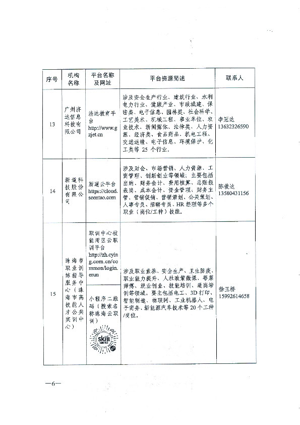 转发关于推荐职业技能培训线上平台机构的通知_页面_07.jpg