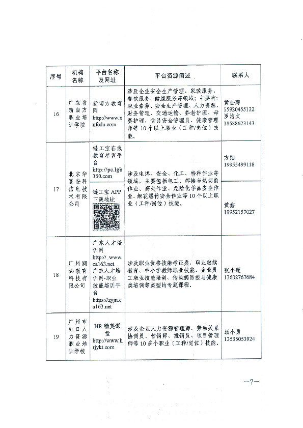 转发关于推荐职业技能培训线上平台机构的通知_页面_08.jpg