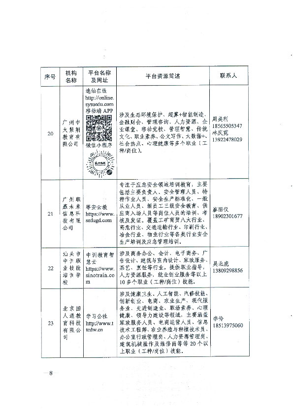 转发关于推荐职业技能培训线上平台机构的通知_页面_09.jpg