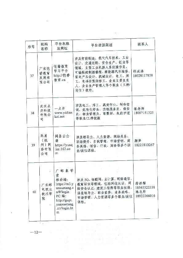 转发关于推荐职业技能培训线上平台机构的通知_页面_13.jpg