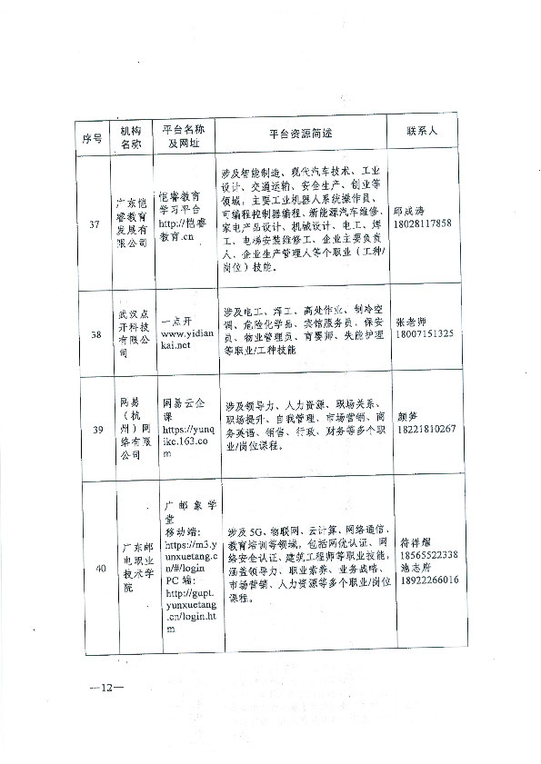 转发关于推荐职业技能培训线上平台机构的通知_页面_13.jpg