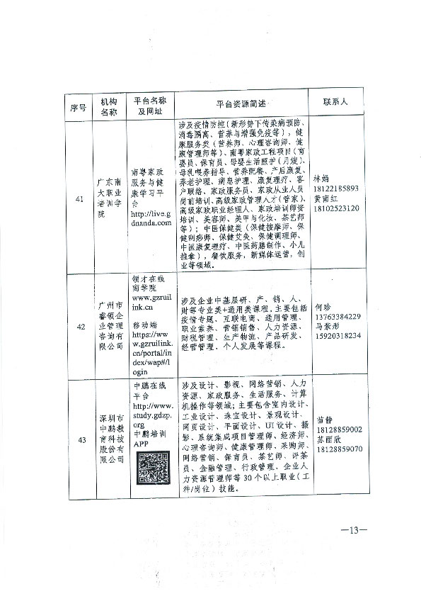 转发关于推荐职业技能培训线上平台机构的通知_页面_14.jpg