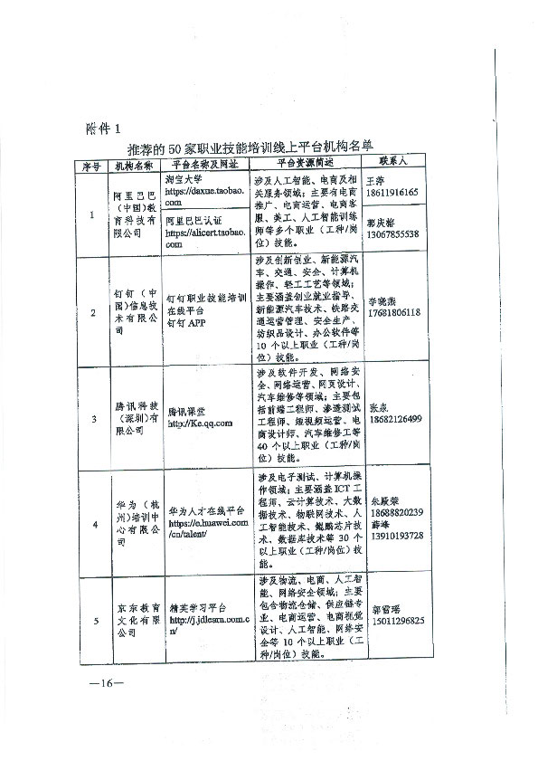 转发关于推荐职业技能培训线上平台机构的通知_页面_17.jpg