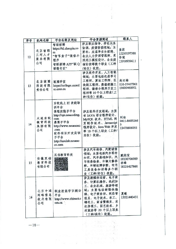 转发关于推荐职业技能培训线上平台机构的通知_页面_19.jpg