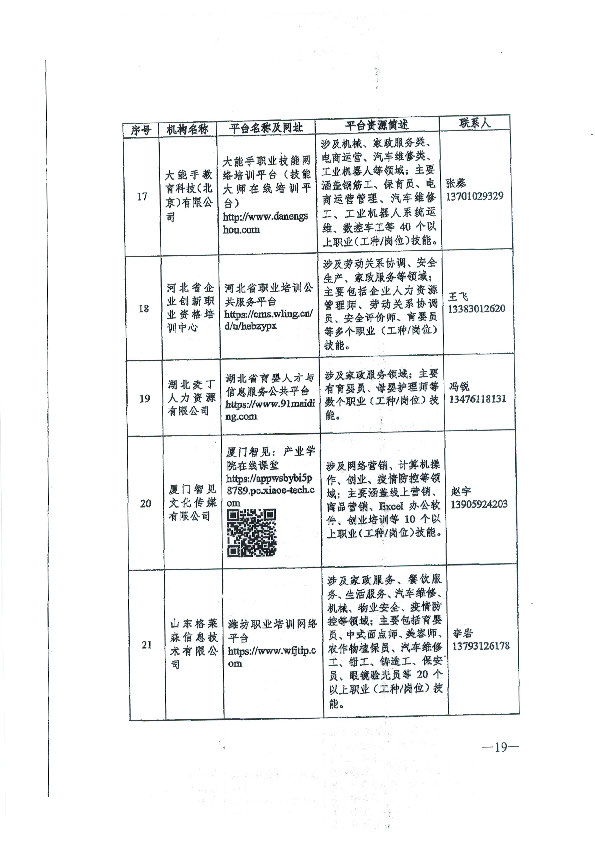 转发关于推荐职业技能培训线上平台机构的通知_页面_20.jpg