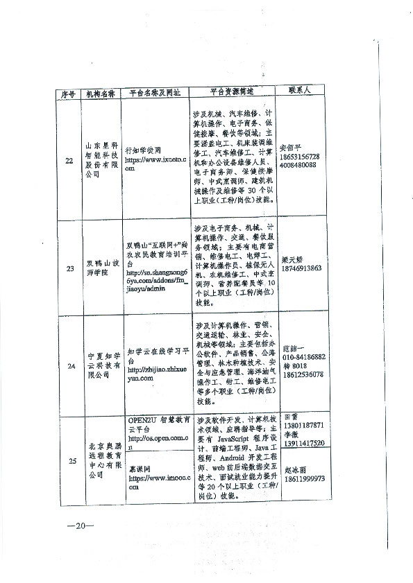 转发关于推荐职业技能培训线上平台机构的通知_页面_21.jpg