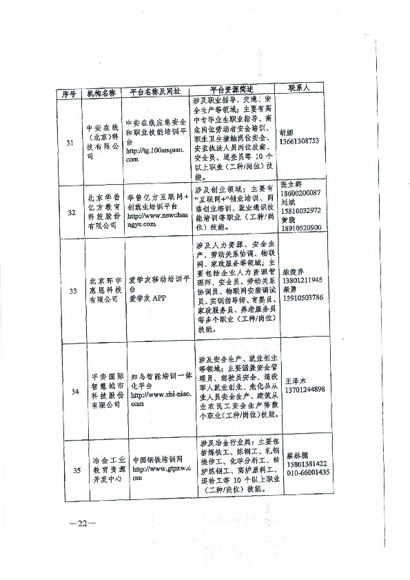 转发关于推荐职业技能培训线上平台机构的通知_页面_23.jpg