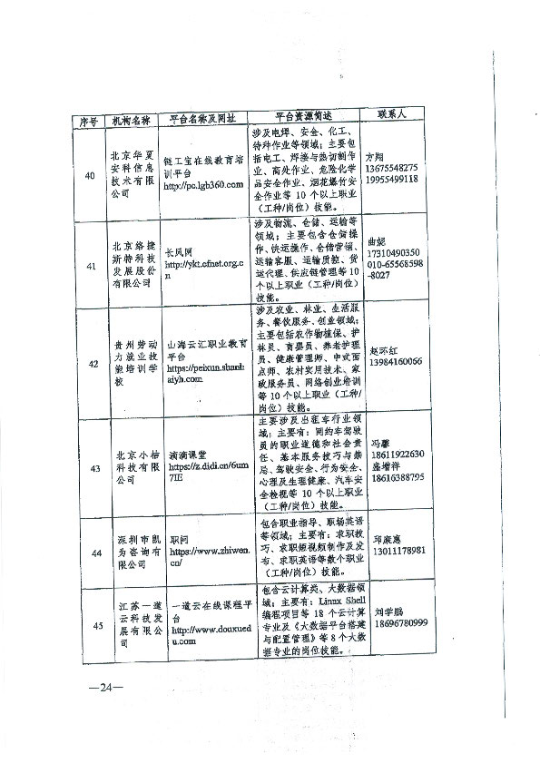 转发关于推荐职业技能培训线上平台机构的通知_页面_25.jpg