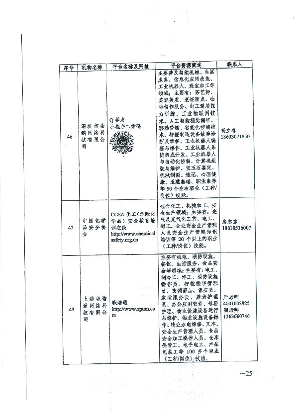 转发关于推荐职业技能培训线上平台机构的通知_页面_26.jpg