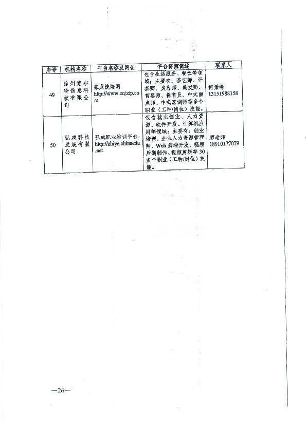 转发关于推荐职业技能培训线上平台机构的通知_页面_27.jpg