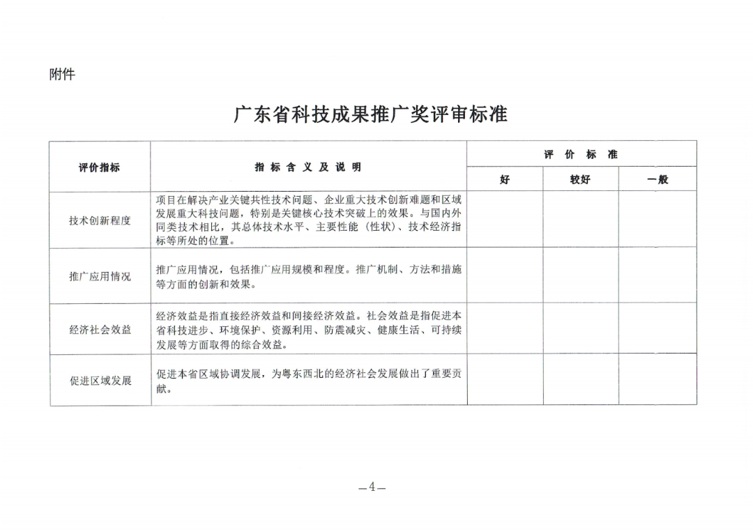 关于转发《关于提前做好2023年广东省科学技术奖申报工作的预通知》的通知_04.png