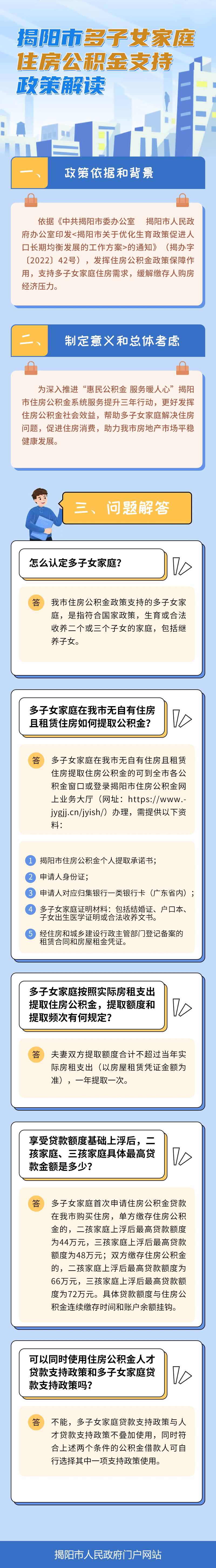揭公积金规[2023]1号多子女家庭住房公积金支持政策解读.png