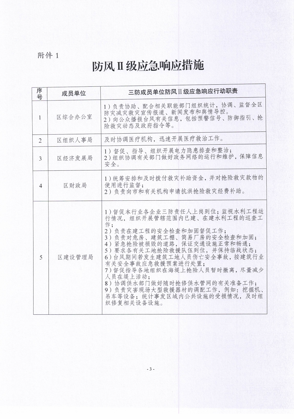 揭海防03.jpg