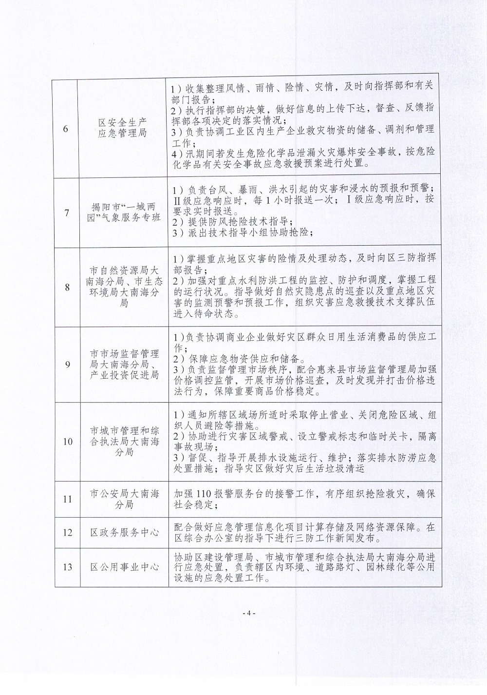 揭海防04.jpg