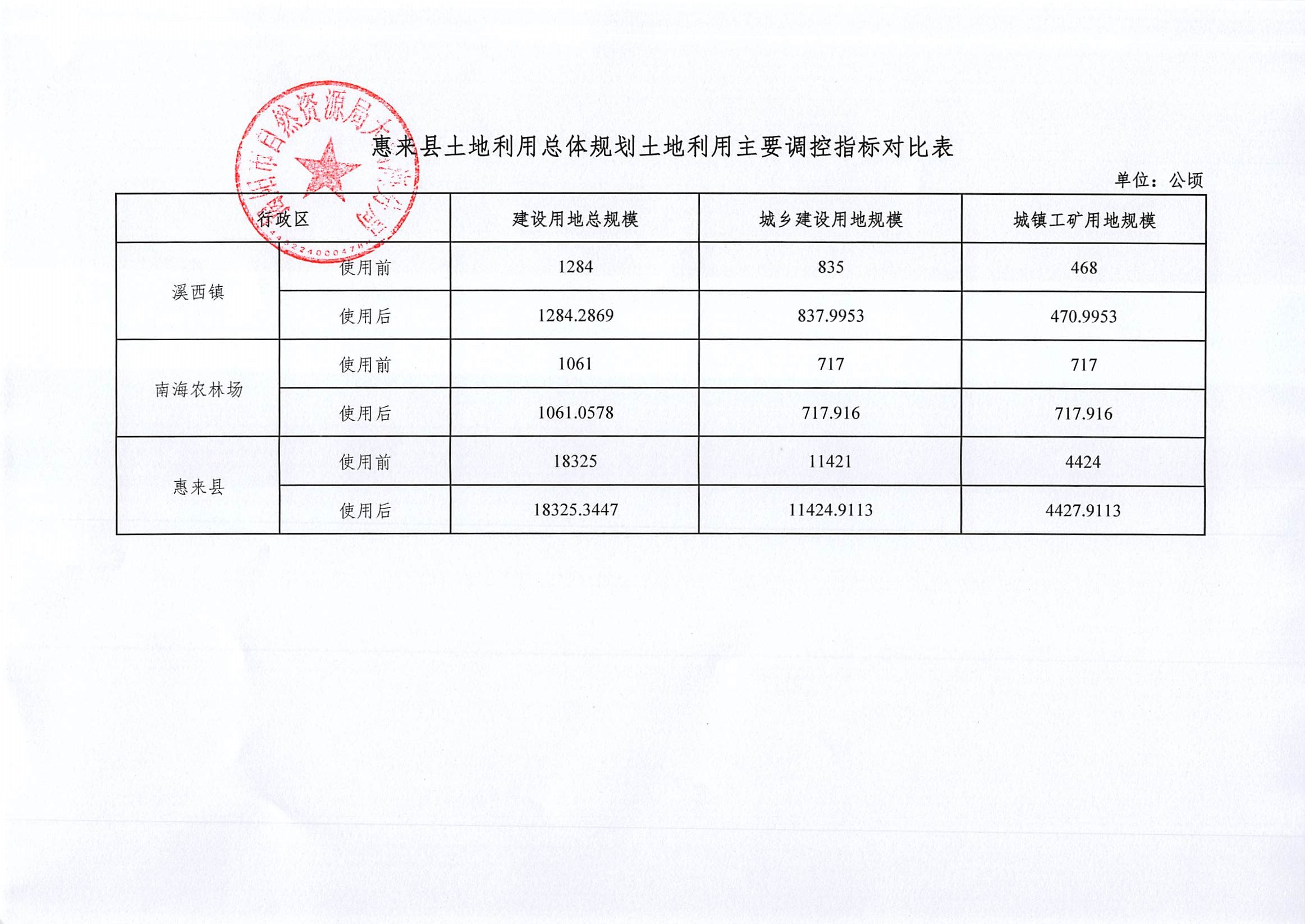附件1.jpg