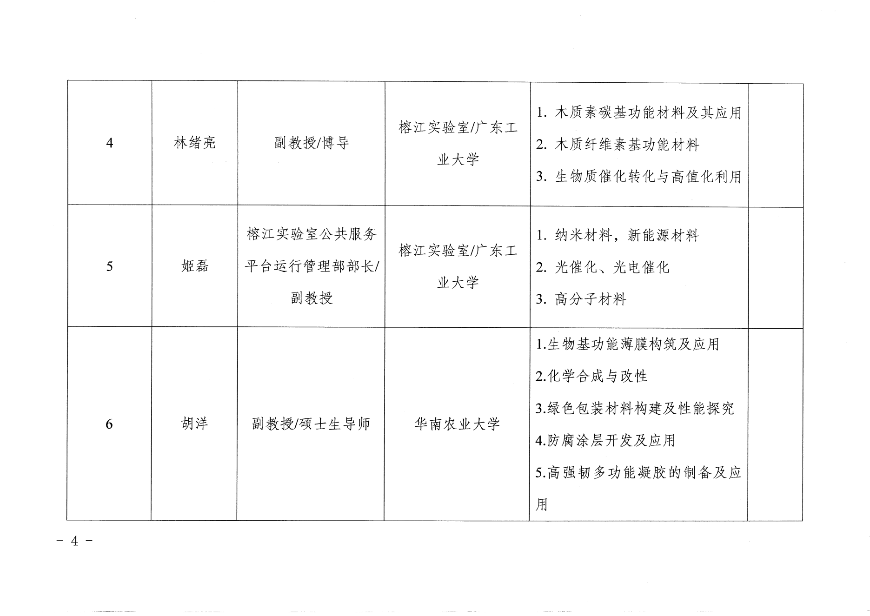 关于开展2023年绿色石化产业产学研合作对接工作的通知_03.png