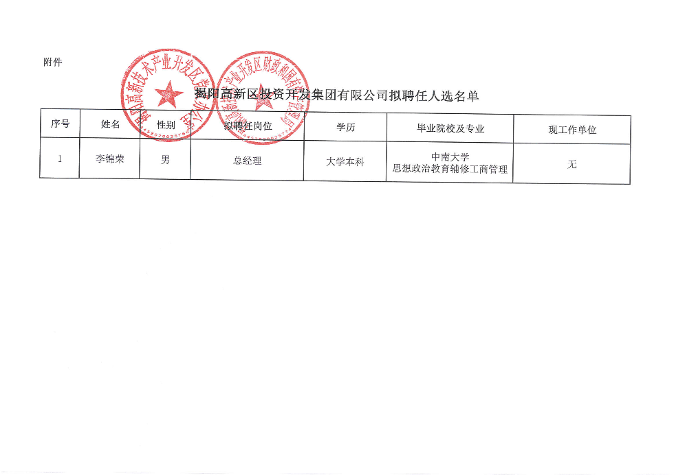 关于拟聘任李锦荣同志为揭阳高新区投资开发集团有限公司总经理的公示_页面_2.jpg