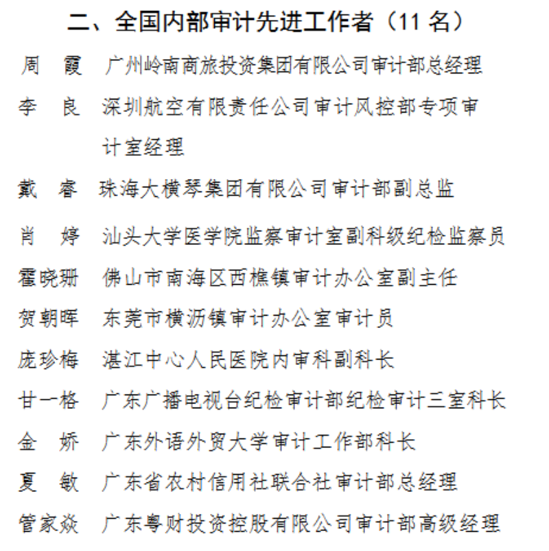 （附：广东省获得表彰的2020至2022年度全国内部审计先进集体和先进工作者名单）
