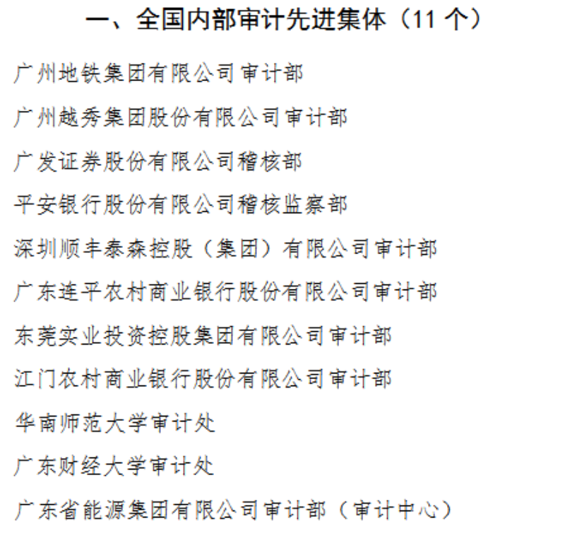 （附：广东省获得表彰的2020至2022年度全国内部审计先进集体和先进工作者名单）