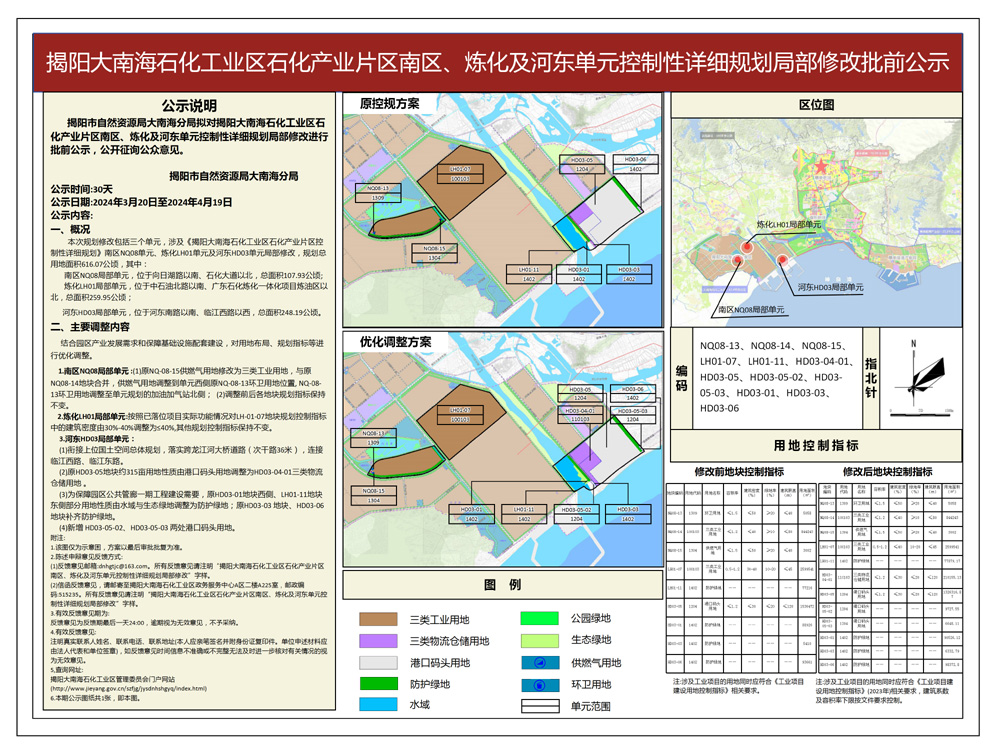 揭阳大南海石化工业区石化产业片区南区、炼化及河东单元控制性详细规划局部修改批前公示 拷贝.jpg