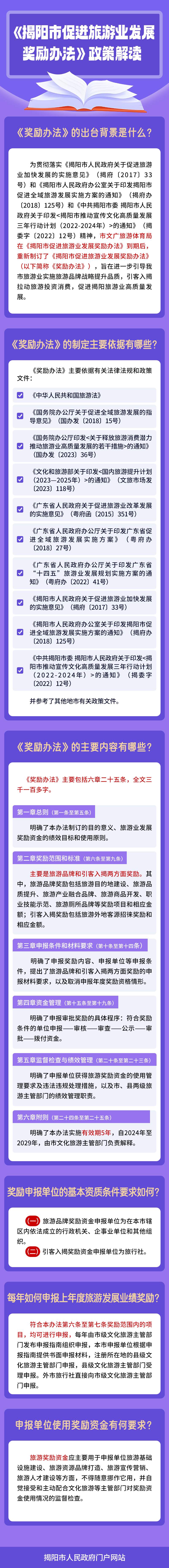 促进旅游业.png