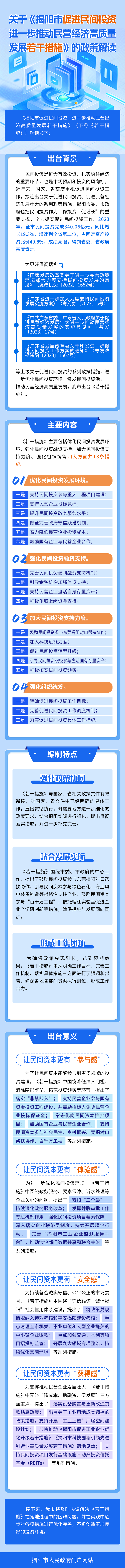 民间投资.png