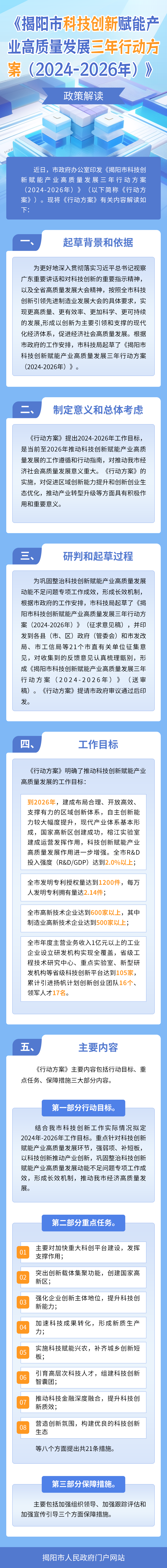 科技创新赋能.png