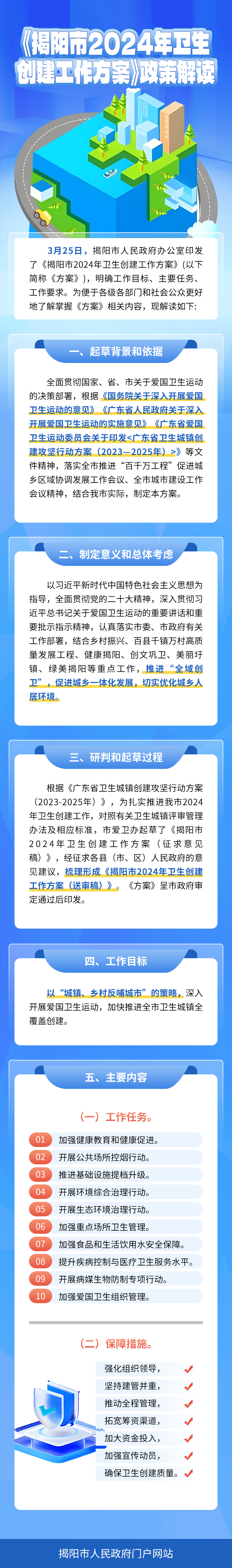 卫生创建.png