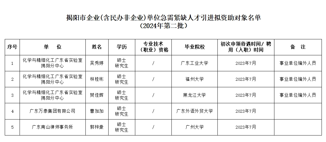 微信截图_20240417154749.png